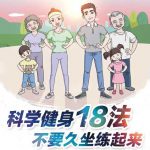 足不出户在家也能练，科学健身18法，建议收藏！