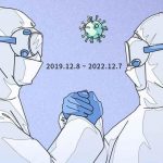 关于“新冠后遗症”，您遇到了几个？