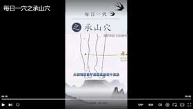每日一穴之承山穴
