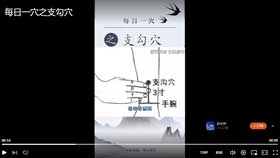 每日一穴之支勾穴
