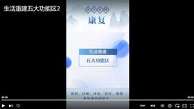 生活重建五大功能区2