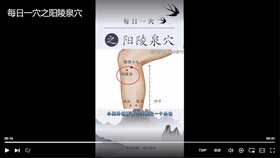 每日一穴之阳陵泉穴