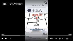 每日一穴之中脘穴