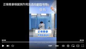 正骨推拿根据其作用及适应症的不同