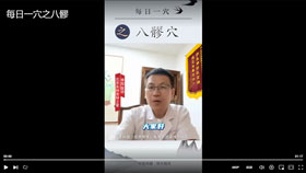 每日一穴之八髎穴